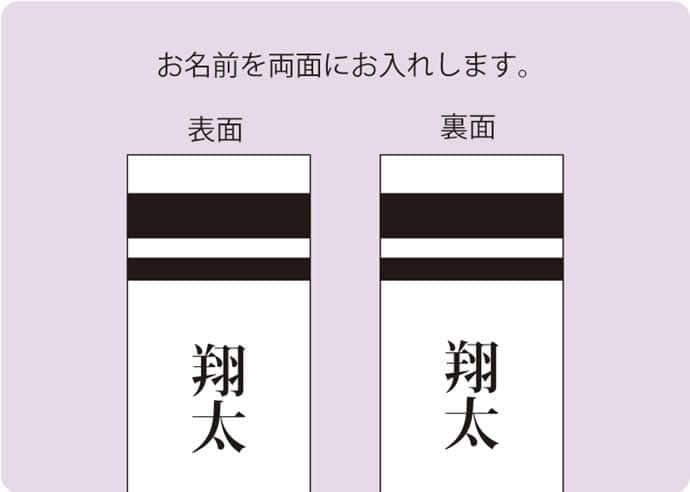 こいのぼり 旭天竜 鯉のぼり 1.2m・1.5m・2mセット用 名前入れ 1種