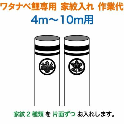 鯉のぼり・専用家紋・お名前入れ | 人形屋ホンポ本店